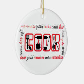 Bedingungen für das Kochen Keramik Ornament (Rechts)