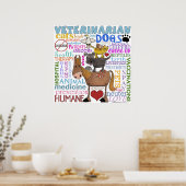 Bedingungen für Veterinärdienste in der Subway Art Poster (Küche)