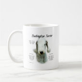 Bedlington Terrier History; alles über Bedlingtons Kaffeetasse (Links)
