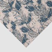 Bedrücktes Muster Seidenpapier (Detail)