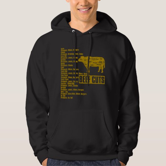 Beef_Cuts Hoodie (Vorderseite)
