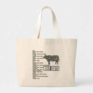 Beef_Cuts Jumbo Stoffbeutel