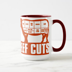 Beef_Cuts Tasse