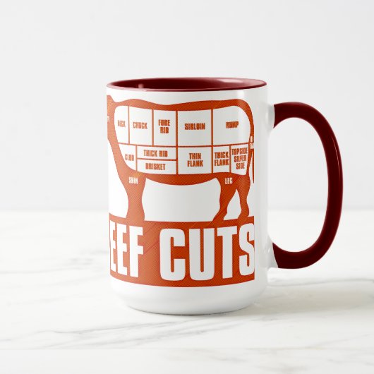 Beef_Cuts Tasse (Rechts)
