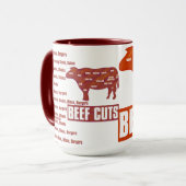 Beef_Cuts Tasse (Vorderseite Links)