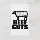 Beef_Cuts Visitenkarte (Rückseite)