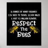 Beekeeng liefert Honey Bee Hive Humble Keeper Poster (Vorne)