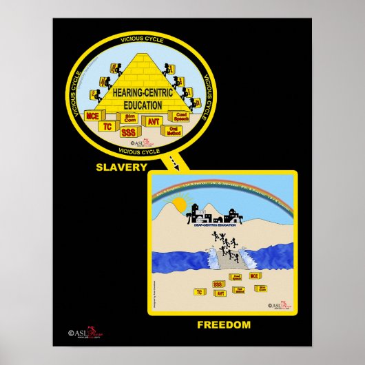 Beenden Sie den Teufelskreis! Poster (Vorne)