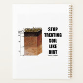 Beenden Sie die Behandlung des Bodens wie dunkle B Planer (Rückseite)