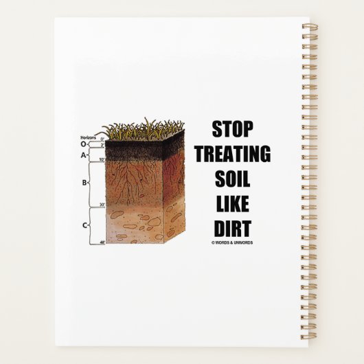 Beenden Sie die Behandlung des Bodens wie dunkle B Planer (Rückseite)