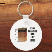 Beenden Sie die Behandlung des Bodens wie Schmutz Schlüsselanhänger (Vorderseite)