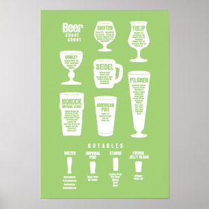 Beer Cheat Sheet Poster Green Reversed