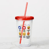 Beer Emojis Acryltrinkbecher (Rückseite)