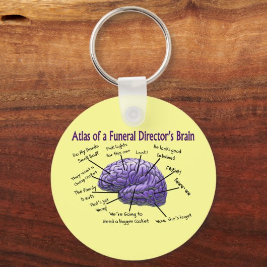 Beerdigungsleiter/MortikerInnendesign Schlüsselanhänger (Vorderseite)