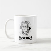 Beethoven Kaffeetasse (Links)