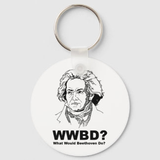 Beethoven Schlüsselanhänger