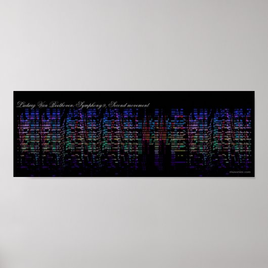 Beethovens neunte Symphonie-Visualisierung Poster (Vorne)