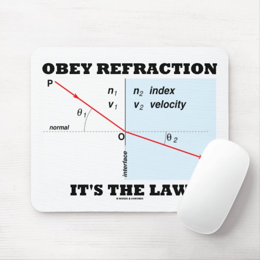 Befolgen Sie Brechung, die es das Gesetz ist Mousepad (Mit Mouse)