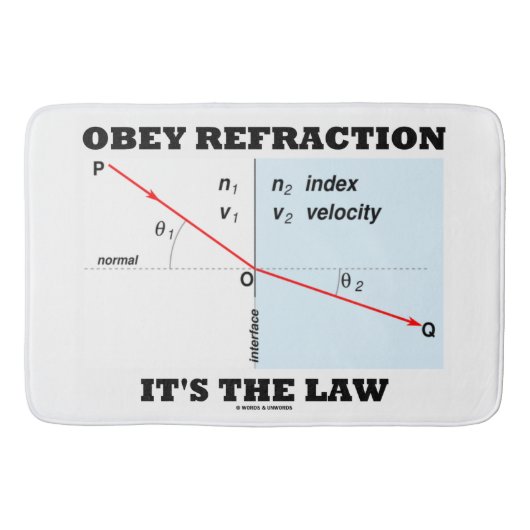 Befolgen Sie Brechung, die es der Badematte (Vorderseite)