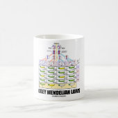 Befolgen Sie Mendelian Gesetze (Dihybrid Kaffeetasse (Mittel)