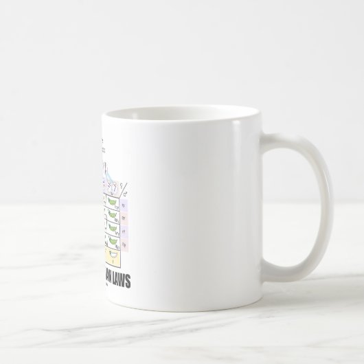 Befolgen Sie Mendelian Gesetze (Dihybrid Kaffeetasse (Rechts)