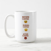 Before During After Coffee Mood Vector Art Kaffeetasse (Links)