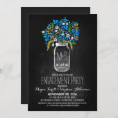 Begegnungsfeier mit blauem Mauerkopf lädt ein Einladung (Vorne/Hinten)