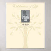 Begehung des Life-Memorial-Posters Poster (Vorne)