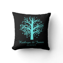 Beginn des neuen Familienbaums, Namen/Datum; aqua/