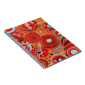 BeginnNotebook Notizblock (Rechte Seite)