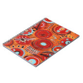 BeginnNotebook Notizblock (Linke Seite)