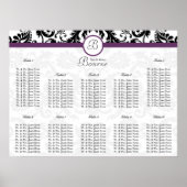 beginnt bei $12.80 Tischnummern für Seating Chart Poster (Vorne)