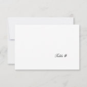 Begleitkarten Einladung (Rückseite)