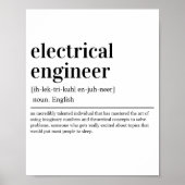 Begriffsbestimmung "Elektrotechnik" Poster (Vorne)