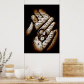 Begriffsbestimmung Poster (Küche)