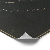 Begriffsbestimmungen Erde Poster (Ecke)