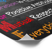 Begrüßung Akronym Printable Poster (Ecke)