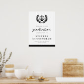 Begrüßung der Partei für die Hochschulbildung in m Poster (Küche)