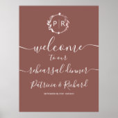 Begrüßung der Probe Begrüßungszeichen Poster (Vorne)