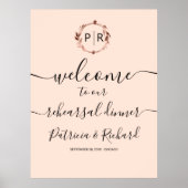 Begrüßung der Probe Begrüßungszeichen Poster (Vorne)