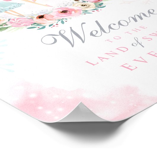 Begrüßung der Sweet Birthday Party im Nutcracker L Poster (Ecke)