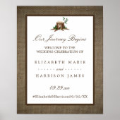 Begrüßung des Begrüßungszettels Poster (Vorne)