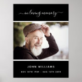 Begrüßung des Schwarzen Fotos Poster (Vorne)