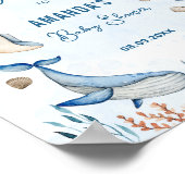 Begrüßung unter der Blue-Baby-Dusche Poster (Ecke)