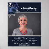 Begrüßung zum Blumen-Foto Poster (Vorne)