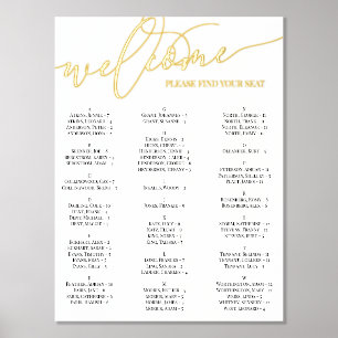Begrüßungsdiagramm für GoldScript für jedes Ereign Foliendrucke