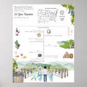 Begrüßungskalender für Wiedersehen Poster (Vorne)