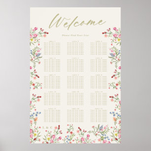 Begrüßungskarte für Blumenfrühlings Poster