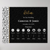 Begrüßungsprogramm für botanische Hochzeiten Poster (Vorne)