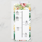 Begrüßungsprogramm für Grüne Flora (Rückseite)